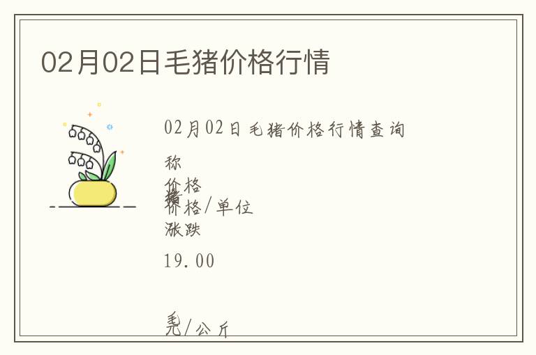 02月02日毛豬價格行情