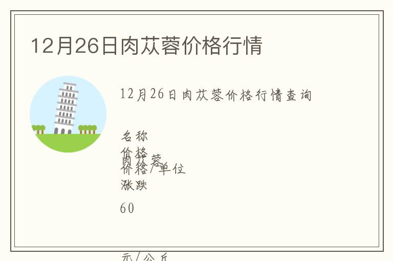 12月26日肉蓯蓉價格行情