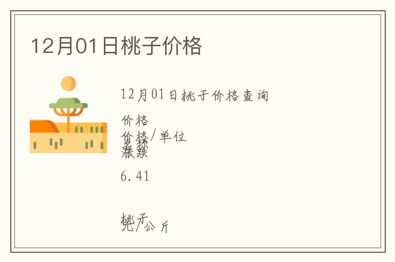 12月01日桃子價(jià)格