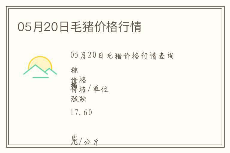 05月20日毛豬價(jià)格行情