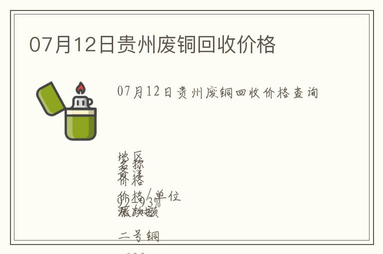 07月12日貴州廢銅回收價格