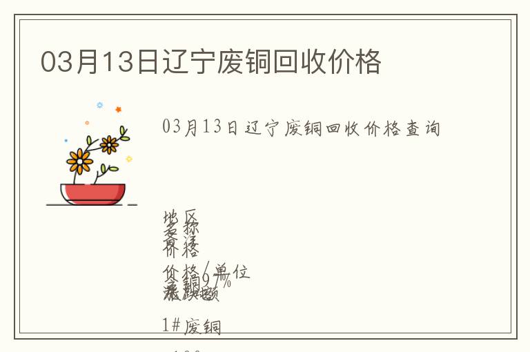 03月13日遼寧廢銅回收價(jià)格