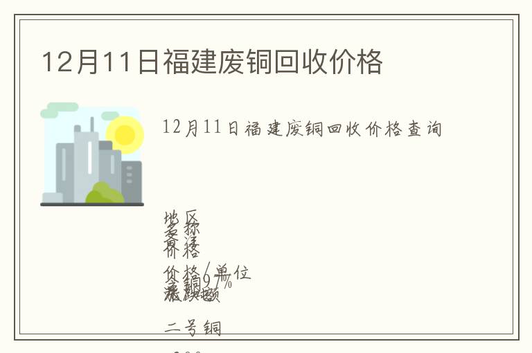 12月11日福建廢銅回收價格