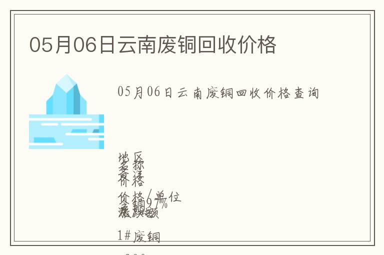 05月06日云南廢銅回收價(jià)格