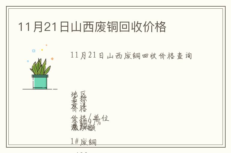 11月21日山西廢銅回收價(jià)格