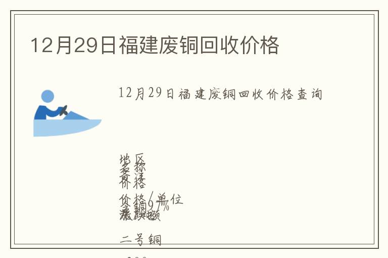12月29日福建廢銅回收價(jià)格