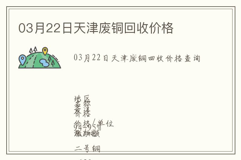 03月22日天津廢銅回收價格