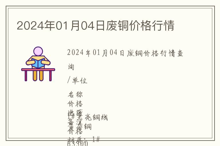 2024年01月04日廢銅價格行情