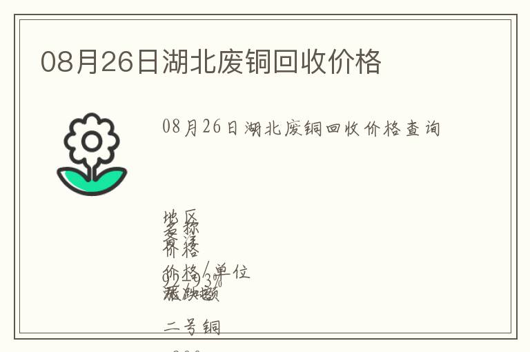 08月26日湖北廢銅回收價格