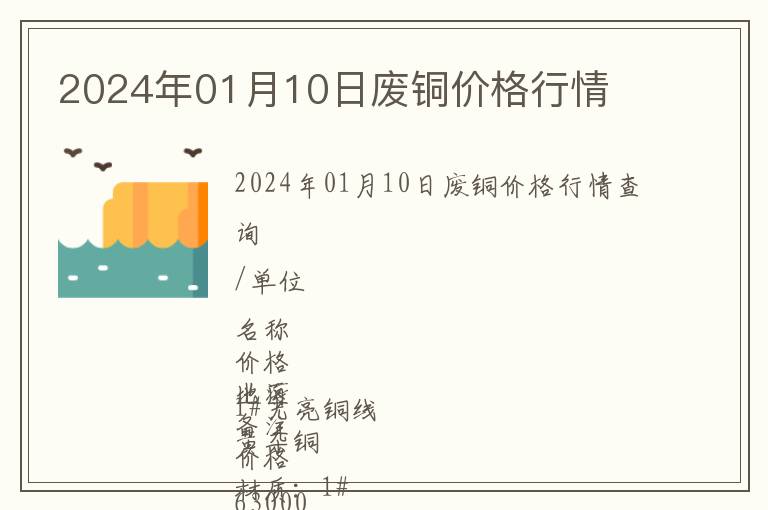 2024年01月10日廢銅價格行情