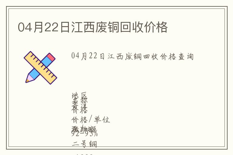 04月22日江西廢銅回收價格