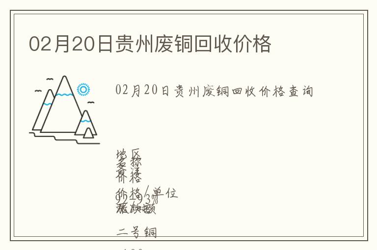 02月20日貴州廢銅回收價(jià)格