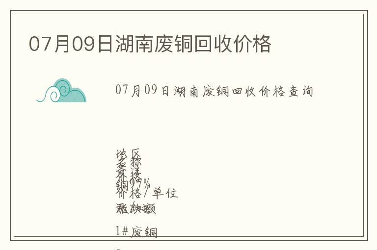 07月09日湖南廢銅回收價(jià)格