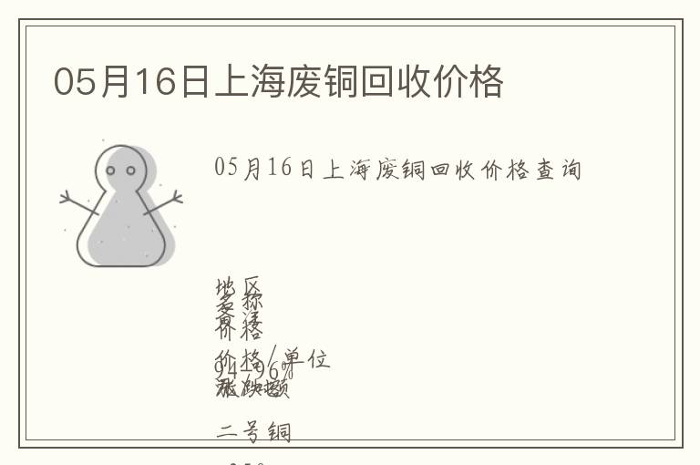 05月16日上海廢銅回收價(jià)格