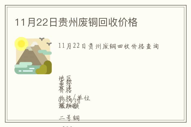 11月22日貴州廢銅回收價格