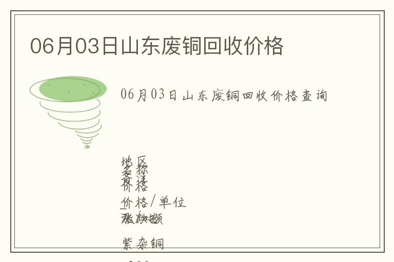 06月03日山東廢銅回收價格