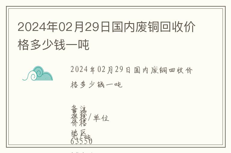 2024年02月29日國內(nèi)廢銅回收價格多少錢一噸