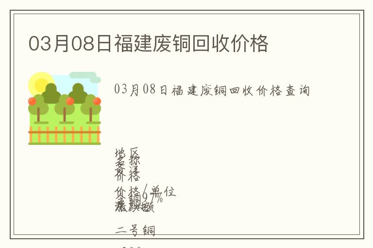 03月08日福建廢銅回收價格