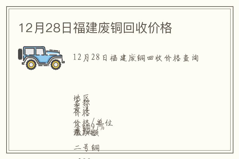 12月28日福建廢銅回收價格