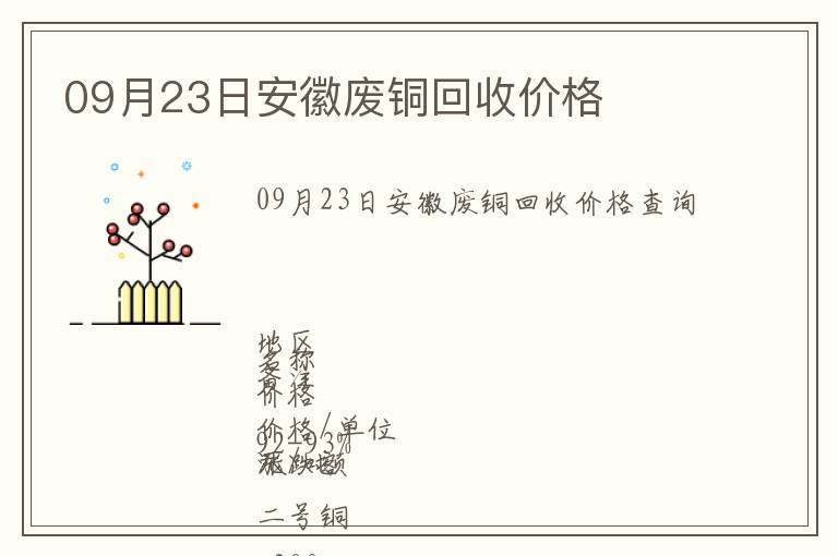 09月23日安徽廢銅回收價格