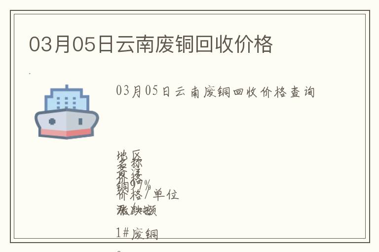 03月05日云南廢銅回收價格
