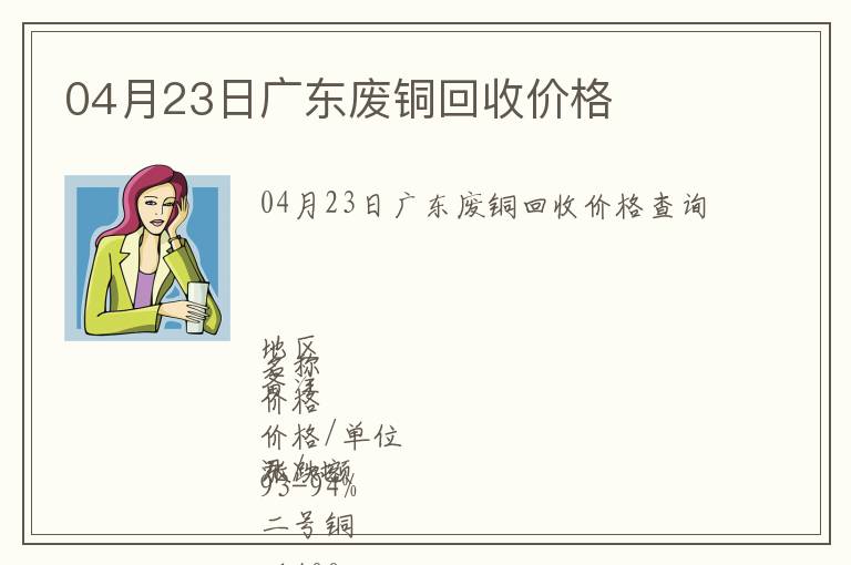 04月23日廣東廢銅回收價格