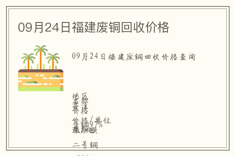 09月24日福建廢銅回收價格