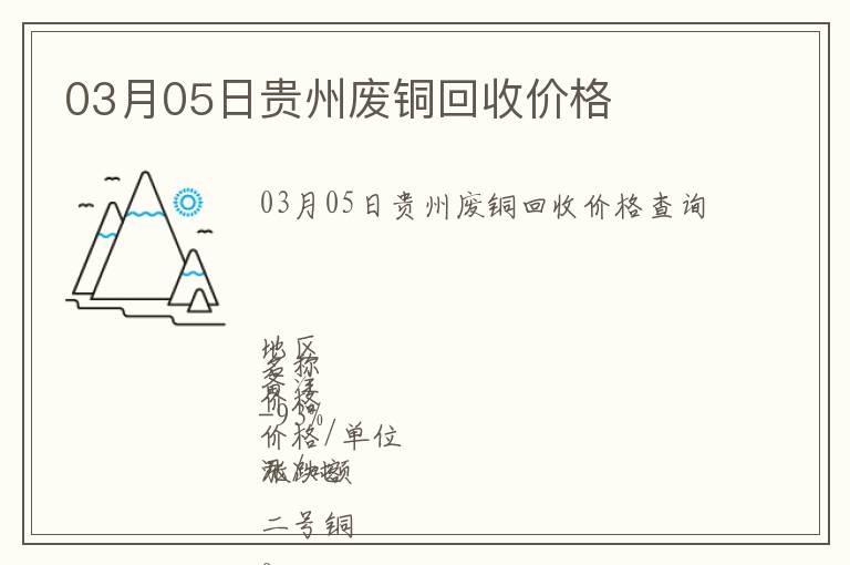 03月05日貴州廢銅回收價格