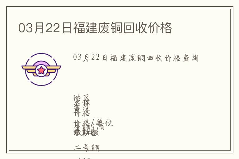 03月22日福建廢銅回收價格