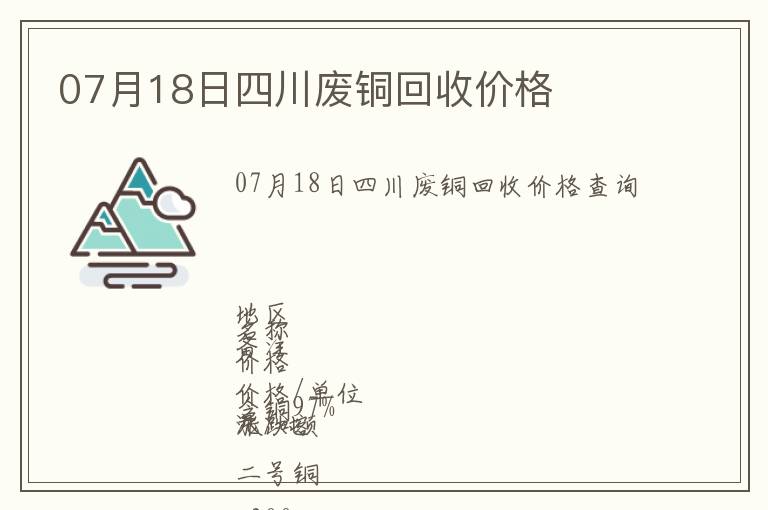 07月18日四川廢銅回收價格