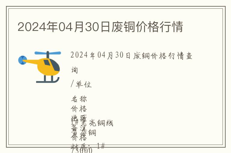2024年04月30日廢銅價格行情