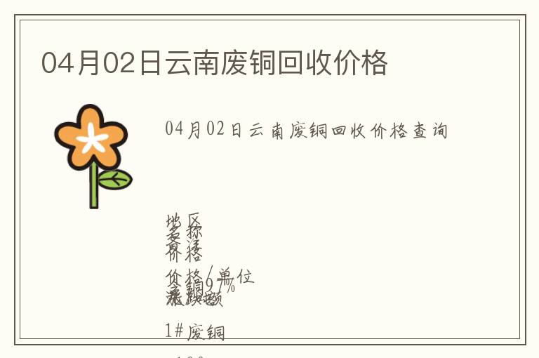 04月02日云南廢銅回收價(jià)格