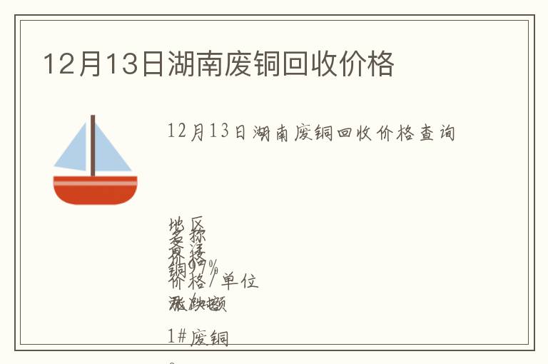 12月13日湖南廢銅回收價格