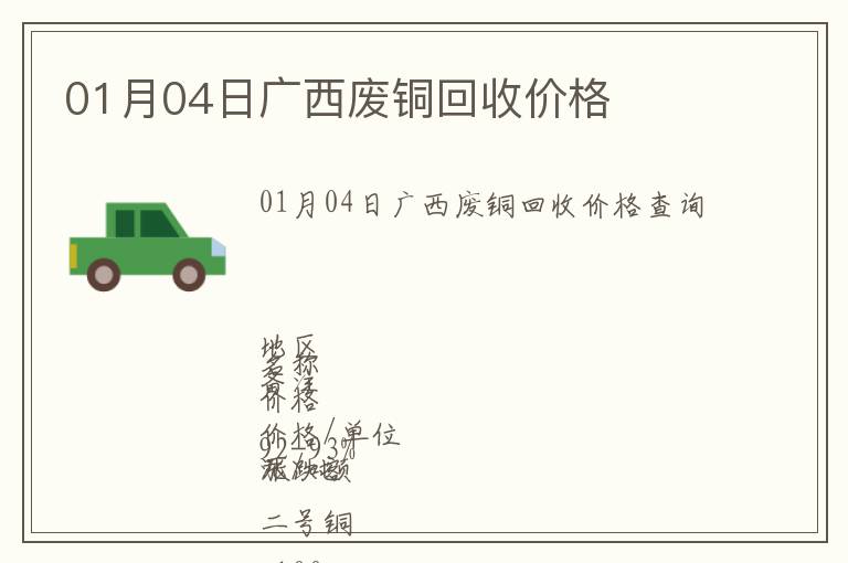 01月04日廣西廢銅回收價(jià)格