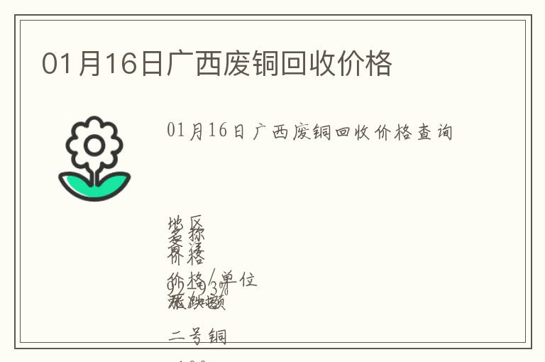 01月16日廣西廢銅回收價(jià)格
