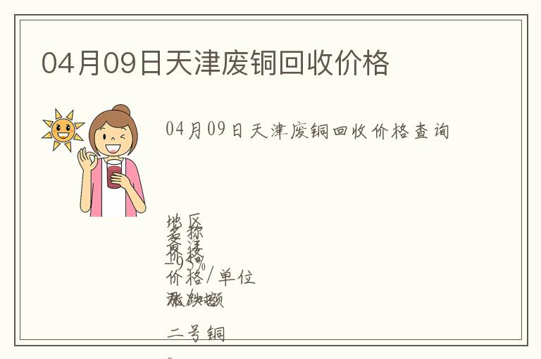 04月09日天津廢銅回收價格