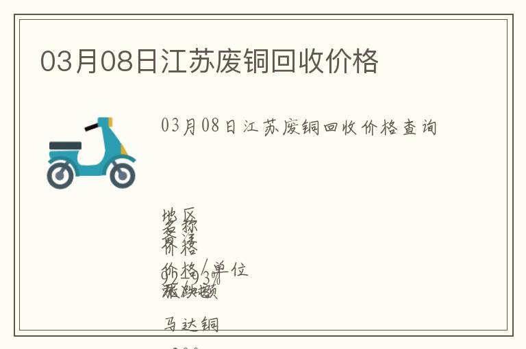03月08日江蘇廢銅回收價格