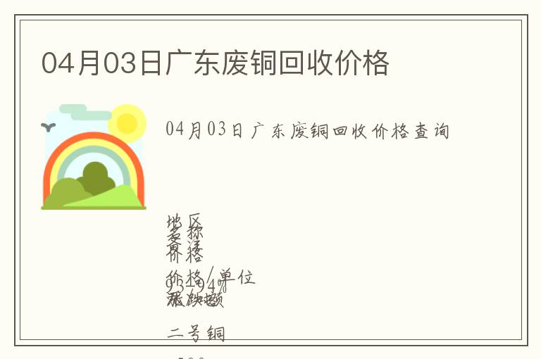 04月03日廣東廢銅回收價格