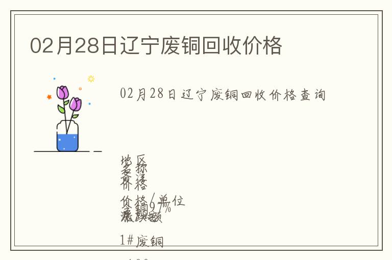 02月28日遼寧廢銅回收價格