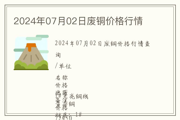 2024年07月02日廢銅價(jià)格行情