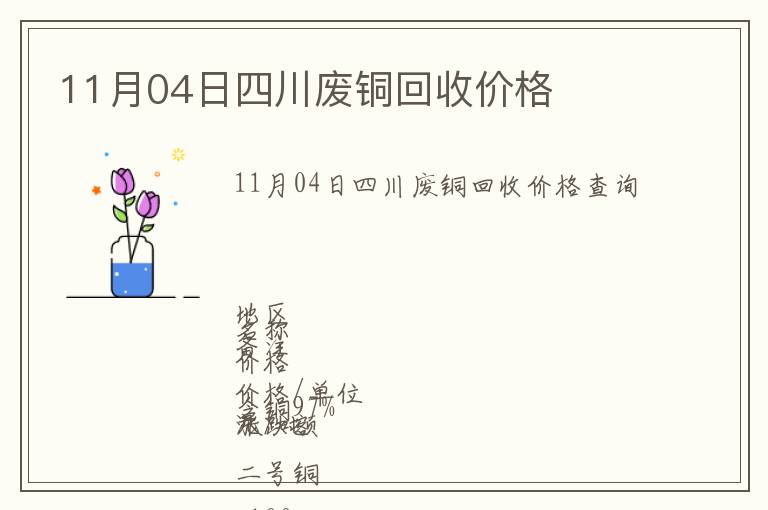 11月04日四川廢銅回收價(jià)格