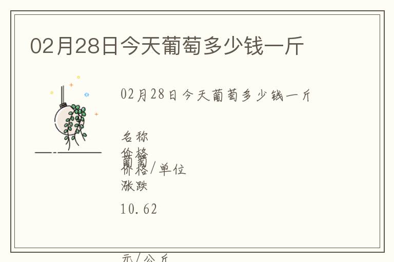02月28日今天葡萄多少錢一斤