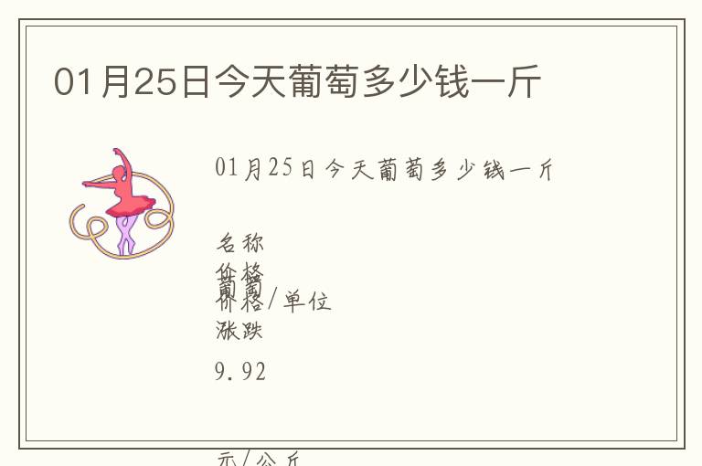 01月25日今天葡萄多少錢一斤