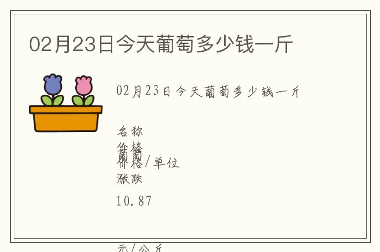 02月23日今天葡萄多少錢(qián)一斤
