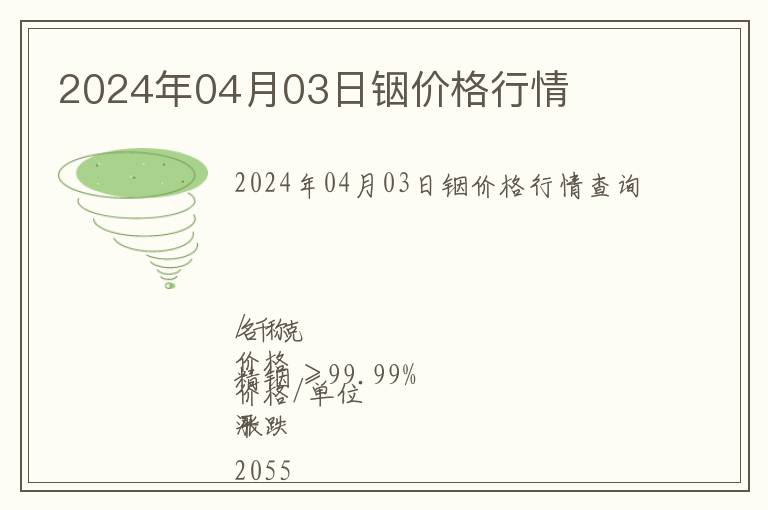 2024年04月03日銦價(jià)格行情