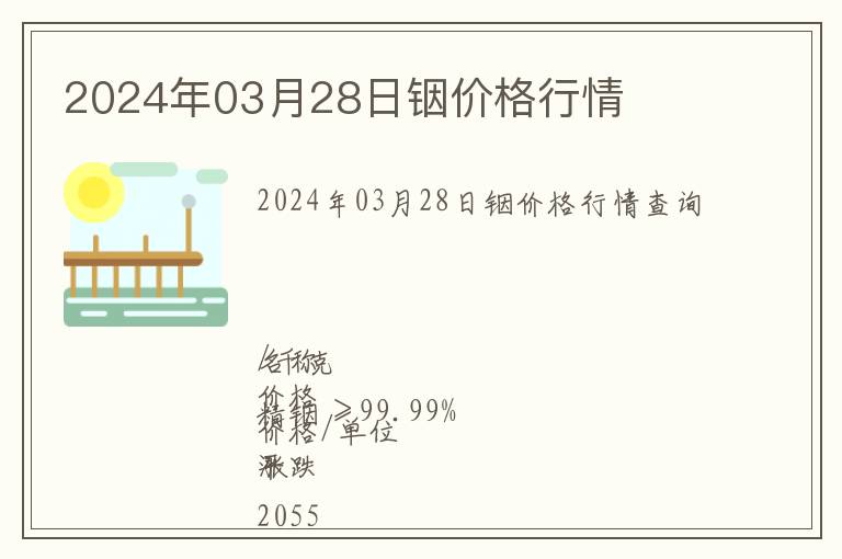 2024年03月28日銦價(jià)格行情