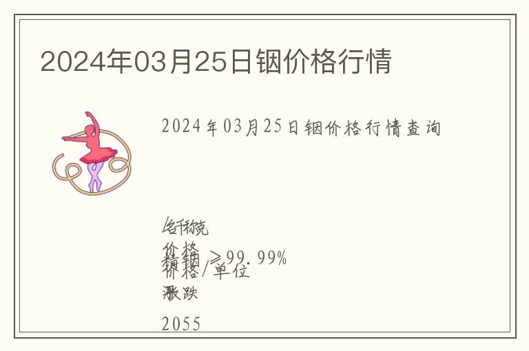 2024年03月25日銦價(jià)格行情