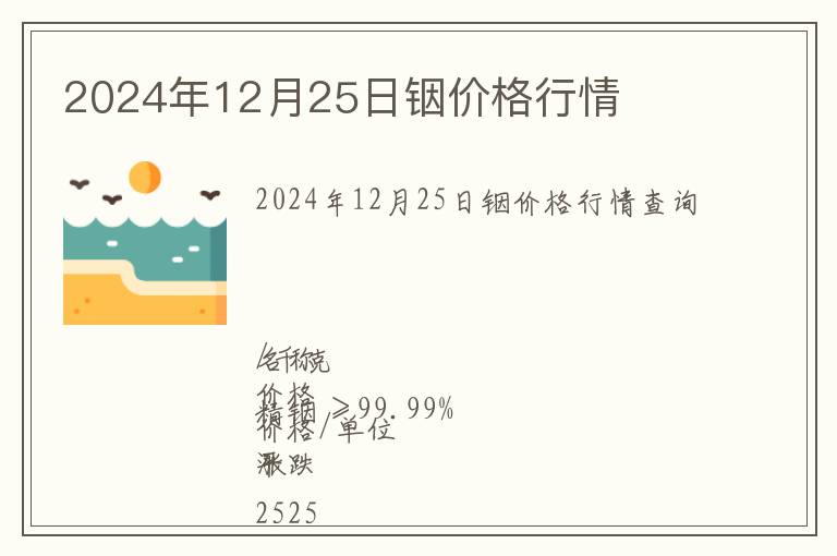 2024年12月25日銦價(jià)格行情
