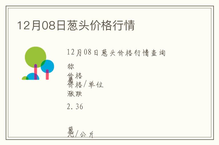 12月08日蔥頭價格行情
