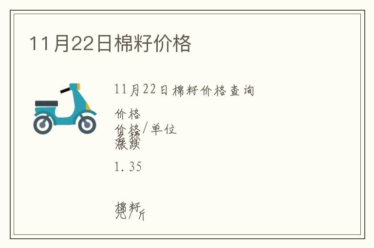 11月22日棉籽價格